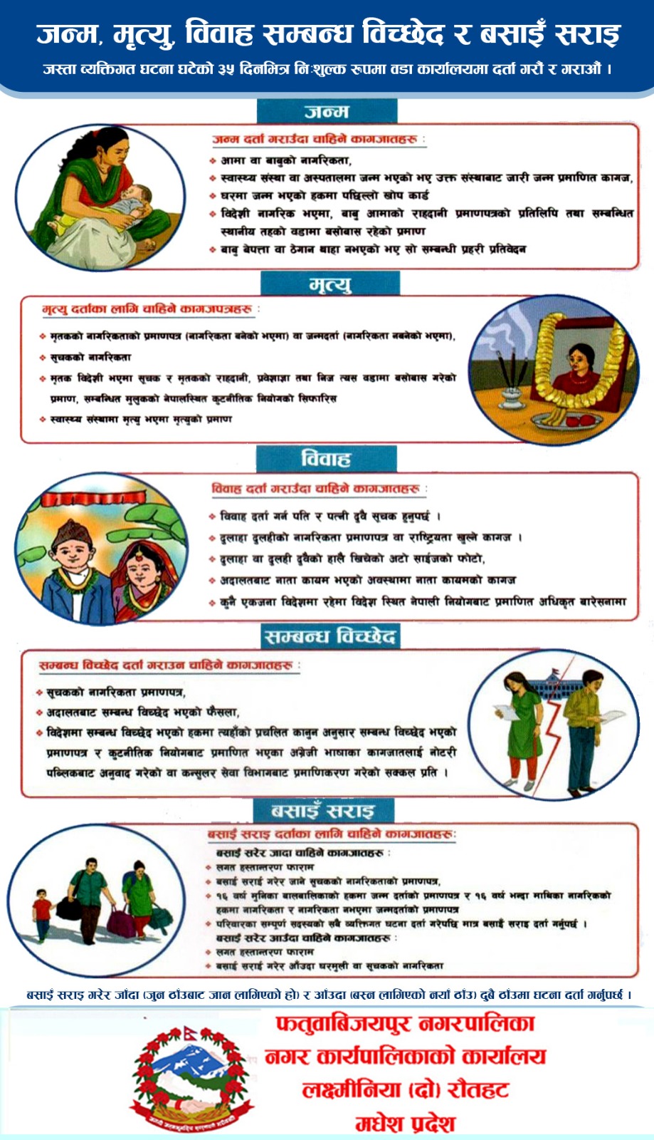 Phatuwabijaypur mun