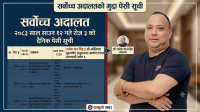 किर्ते नागरिकता मुद्दा: निलम्बित मेयर राजेशमान सिंहको रिट सर्वोच्चको ९ नम्बर इजलासकाे पहिलाे नम्बरमा