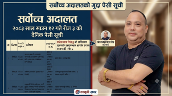 किर्ते नागरिकता मुद्दा: निलम्बित मेयर राजेशमान सिंहको रिट सर्वोच्चको ९ नम्बर इजलासकाे पहिलाे नम्बरमा