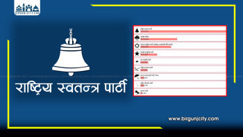 समानुपातिकमा ५० लाख मत कटाउँदै रास्वपा दुई तिहाइ नजिक