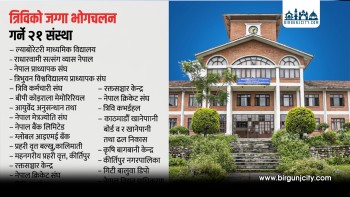 त्रिविको अतिक्रमित जग्गा खाली गर्न १८ संघ–संस्थालाई पत्र