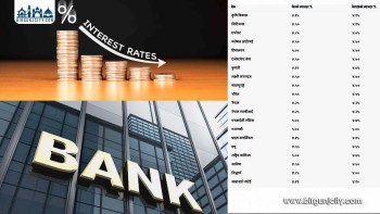 वैशाखमा पनि बैंकहरूको ब्याजदर घट्यो, मुद्दती निक्षेपको औसत ४.४० प्रतिशतमा